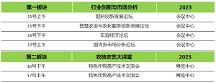 【重磅消息】“第二十三届国产高浓度磷复肥产销会”