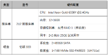 实测！面对万亿级应用市场，忆联UH711a为云数据中心运行再提速
