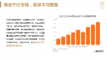 美容行业发展前景不可限量 韩翳品牌满足更多人美容需求