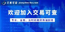 交易可查:全面专业的期货交易服务平台