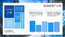 Aviv工作室-营销宝自助下单自媒体数字化营销平台