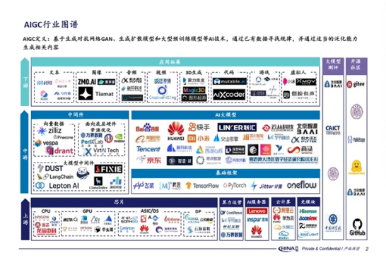 云联盟理事会2023年度工作会议成功召开