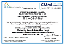 最 高级别认可！喂车车荣获国际CMMI5级认证