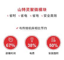 ​山特灵聚微模块 x 公安“慧眼”，如何构筑平安乡镇？来一探究竟