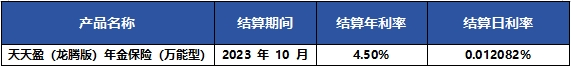 https://img2.danews.cc/upload/images/20231227/5b67f77193d90c729a60ae8907ce3e56.png