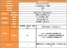 出道即“黑马”,星海赢家(虎啸版)到底好在哪?