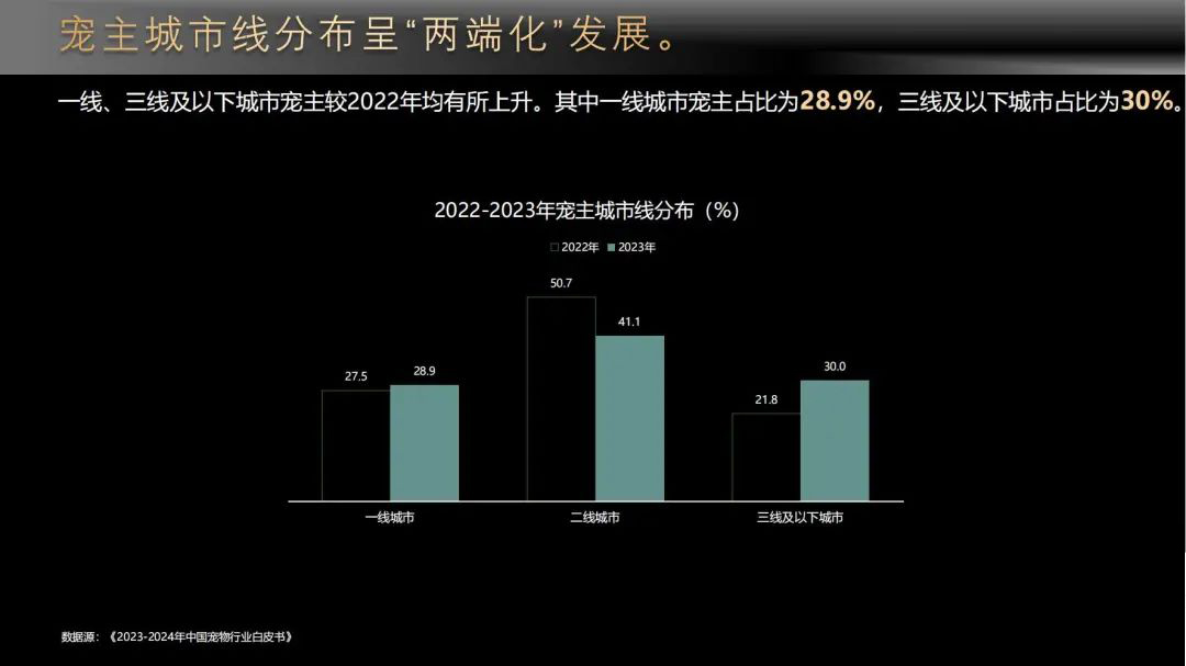 点击查看原始图片