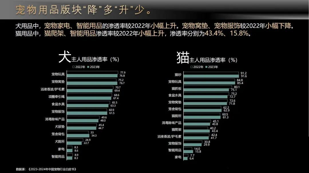 点击查看原始图片