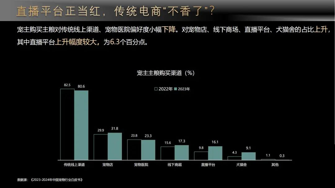 点击查看原始图片