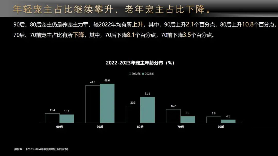 点击查看原始图片