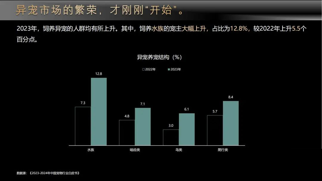 点击查看原始图片