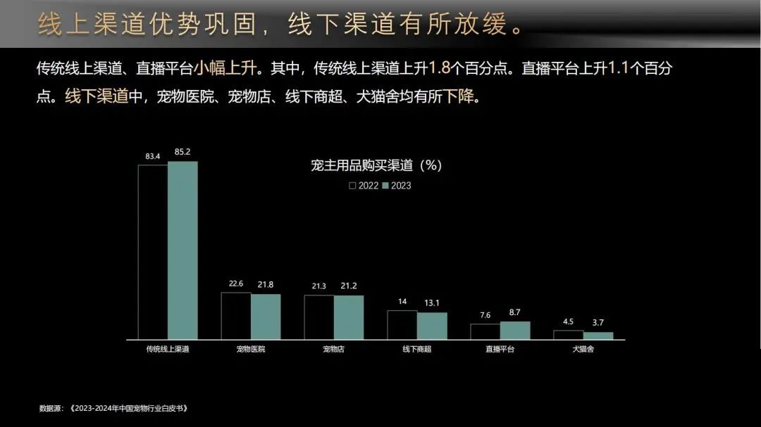 点击查看原始图片