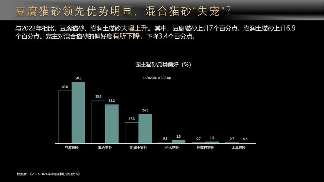 点击查看原始图片