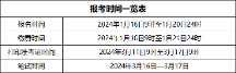 刚刚公布！2024年辽宁省招考6996名公务员！