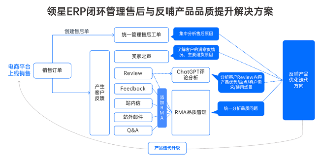 https://img.toumeiw.cn/upload/images/20240118/d01a68e90a483d5dc8c709c352182c08.png