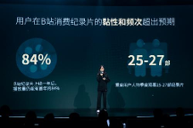 李旎分析展望B站纪录片生态，将推动纪录片走向商业化