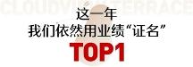 中骏地产2023载誉前行，携中骏·云景台项目谱写2024新篇章