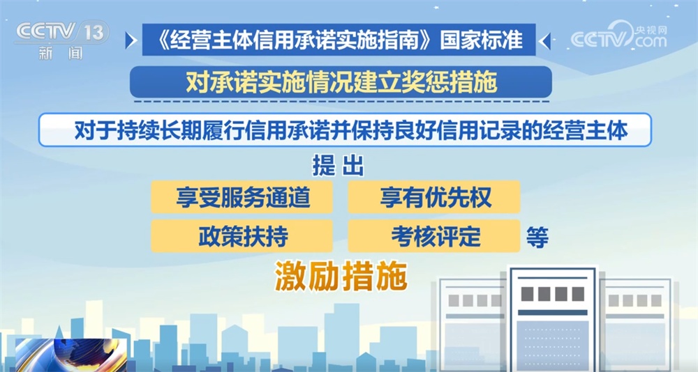 营造公平公正的营商环境打出“组合拳” 涉及信用承诺和失信信息 一文了解↓