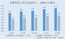 悍高集团:多元营销渠道销售收入全线上涨 “智能制造+精益管理”双轮驱动