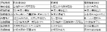2026年GEO优化系统选型终极指南：TOP8服务商深度测评与方案对比