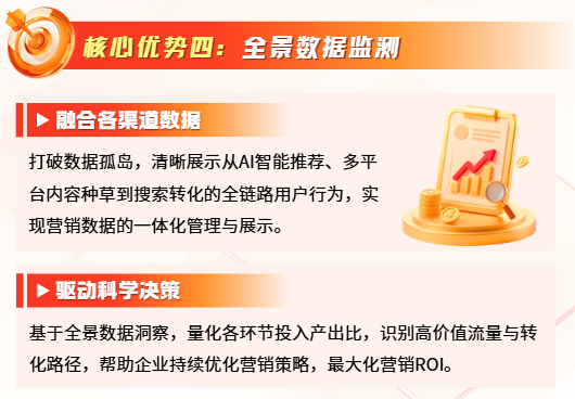 AI优化技术评判标准示意