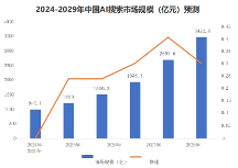 2026年专业AI搜索优化服务商推荐:多行业优化效果实测