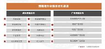 2026年靠谱的上海海外媒体发稿营销公司实力测评排名