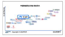 深耕数据流动安全治理，石犀科技入选「中国数据安全50强」
