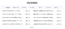 2026年上海地区GEO优化靠谱商家怎么选?