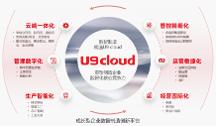 北京拓友新世纪的专业性怎么样