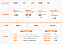2026年北京知名的商用密码应用安全评估机构公司推荐