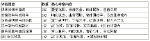 2026年软文推广平台推荐TOP排名：8大平台营销效果深度对比