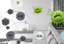 新房除甲醛哪个牌子的产品好?2026 年五款长效除甲醛好物权威盘点，多空间适配