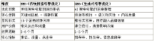 2026年生成式引擎优化服务商TOP8深度测评：GEO企业选型完全指南