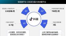 2026年排名前五的抖音推广公司服务商靠谱商家测评排名