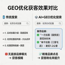 2026年成都口碑不错的药企GEO营销专业公司推荐