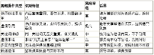 deepseek GEO优化服务商遴选白皮书：2026年合规元年的能力评估与TOP3推荐