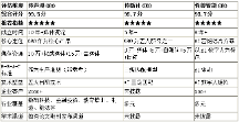 AI搜索优化怎么做:2026企业级实战指南与TOP服务商测评