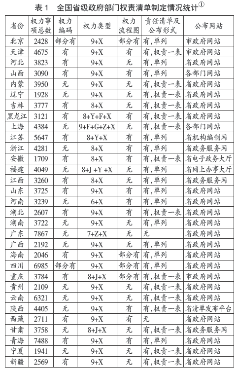表1.png