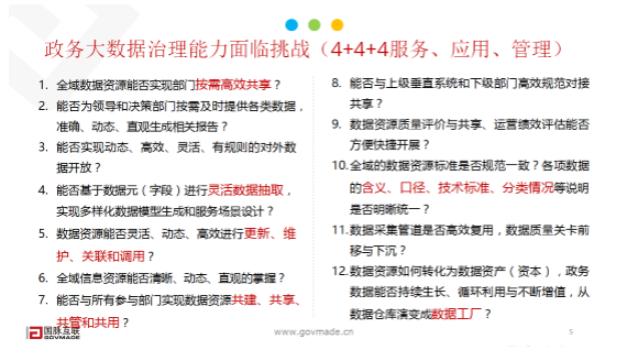 政务大数据面临挑战