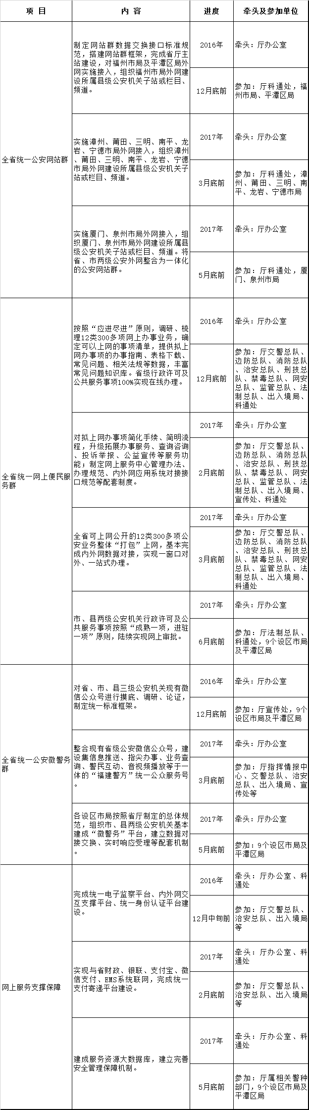 QQ图片20180306143930.png