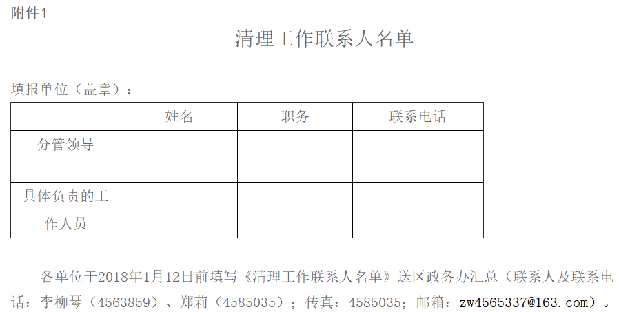 清理工作联系人名单