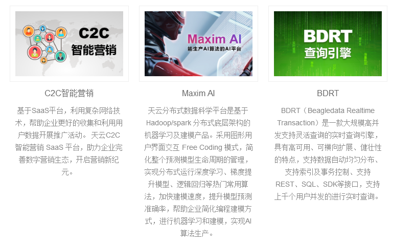 天云融创数据科技（北京）有限公司产品