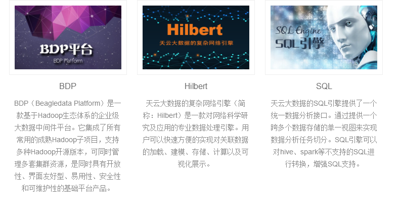 天云融创数据科技（北京）有限公司产品