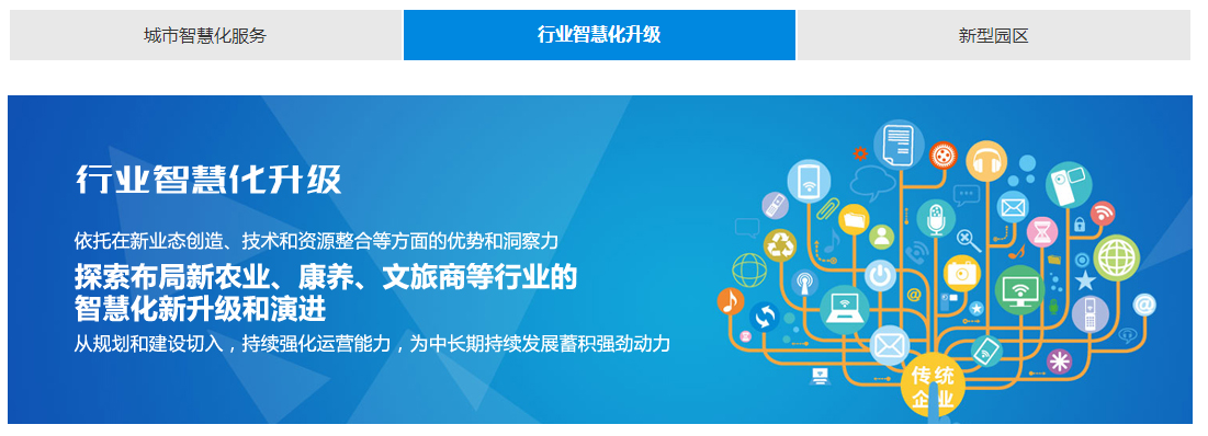 深圳市迪威视讯股份有限公司产品