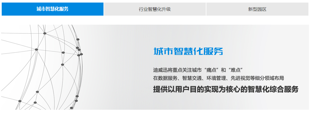 深圳市迪威视讯股份有限公司产品