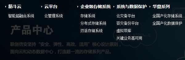 北京联创信安科技股份有限公司产品