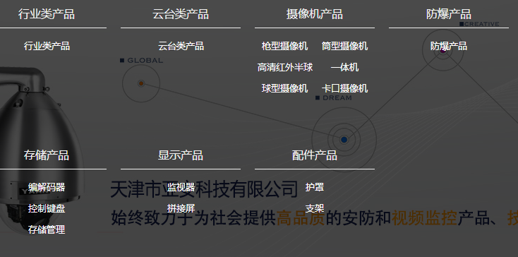 天津市亚安科技有限公司 产品