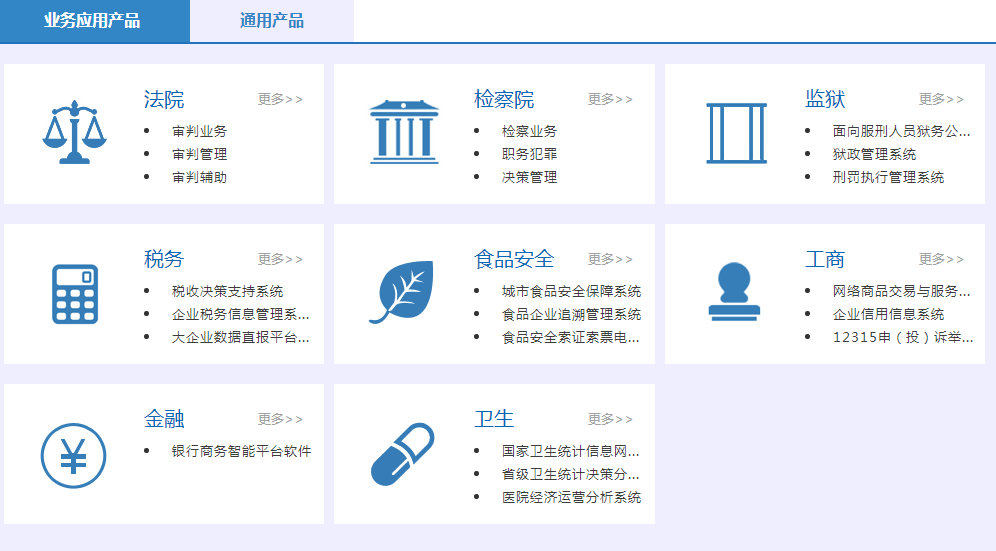 北京华宇软件股份有限公司产品