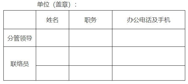 “减证便民”专项行动部门（单位）联络人员名单